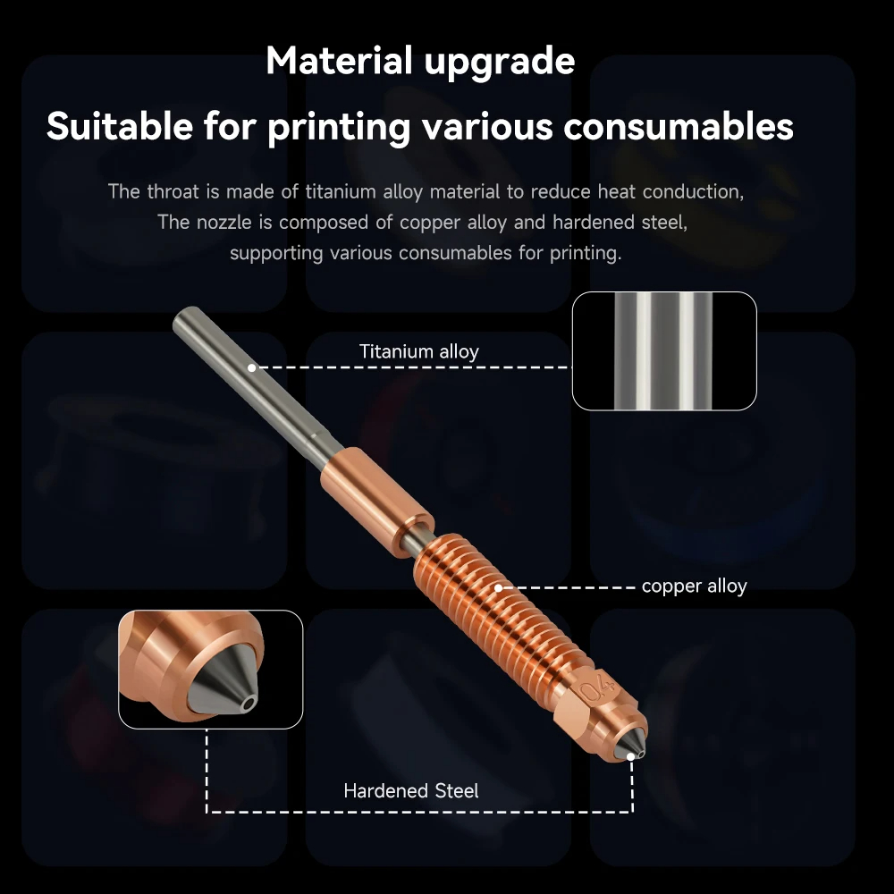 K1 Max Quick-Swap Nozzle K1 SE - Creality Printer Ender 3 review and price