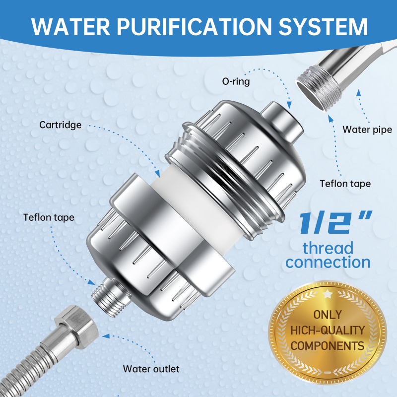 Household Shower Filter Cartri - Shower Valve Cartridge review and price