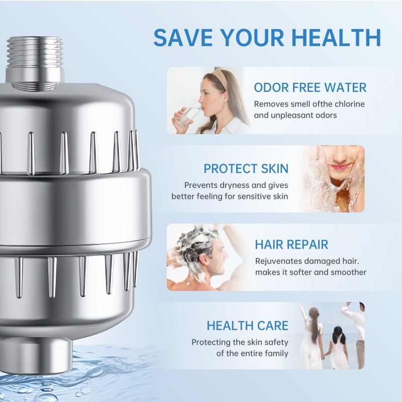 Household Shower Filter Cartri - Shower Valve Cartridge review and price