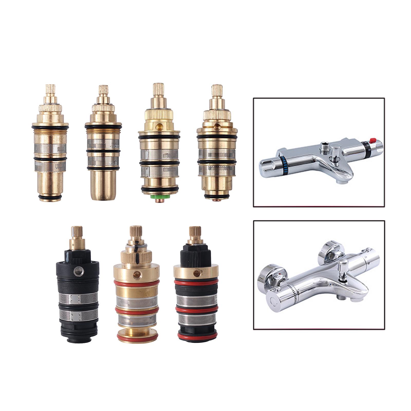 Thermostatic Cartridge Valve S - Basin Mixer Cartridge review and price